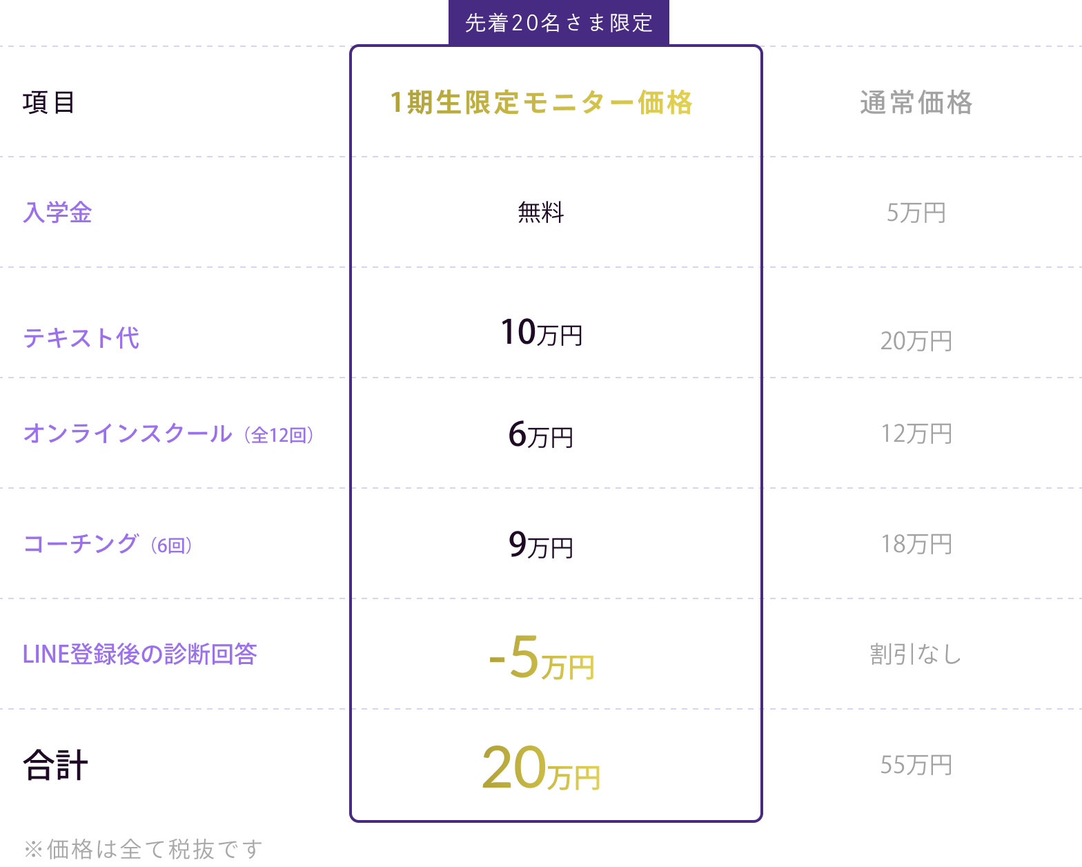 料金表